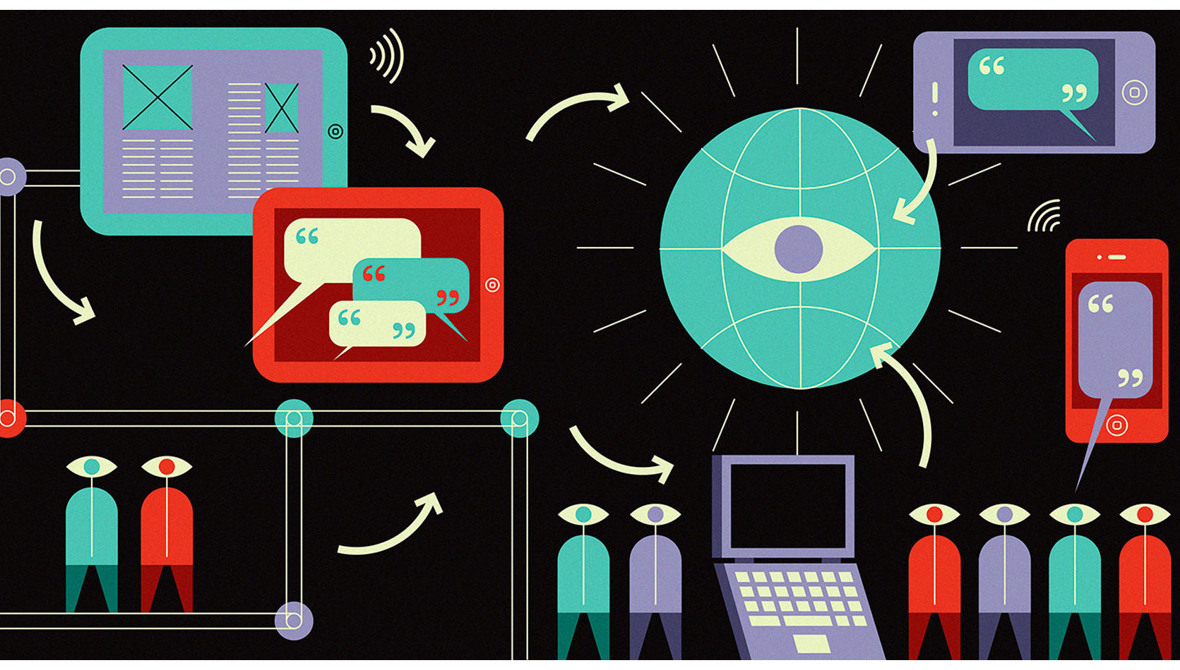 technology infographic